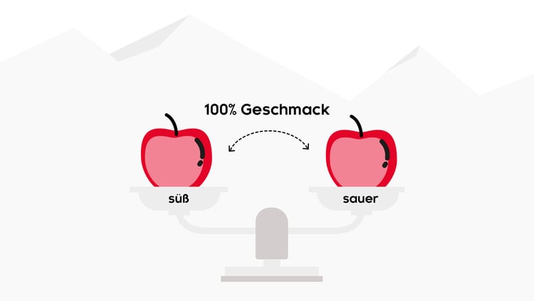 Liebe auf den<br>ersten Biss