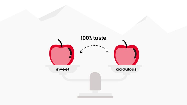 Love at first bite