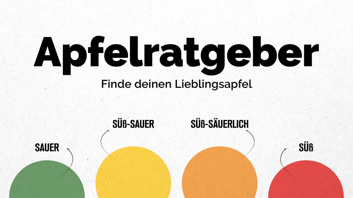 Auf der Suche nach dem richtigen Apfel?