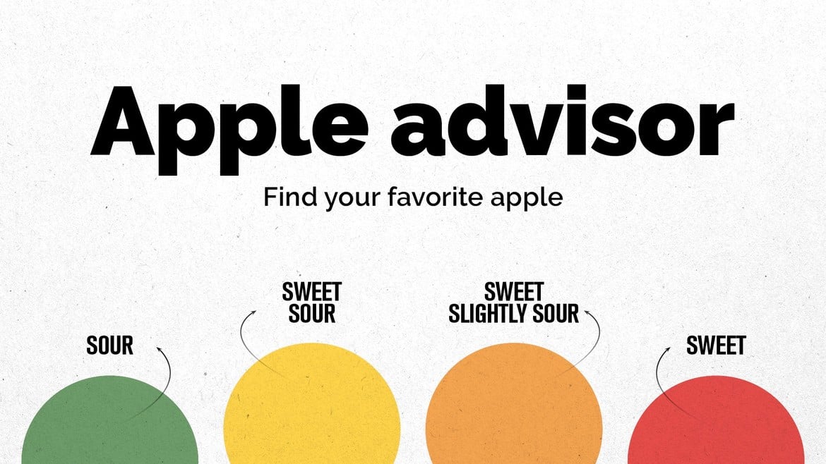 Do you want to find the perfect apple?