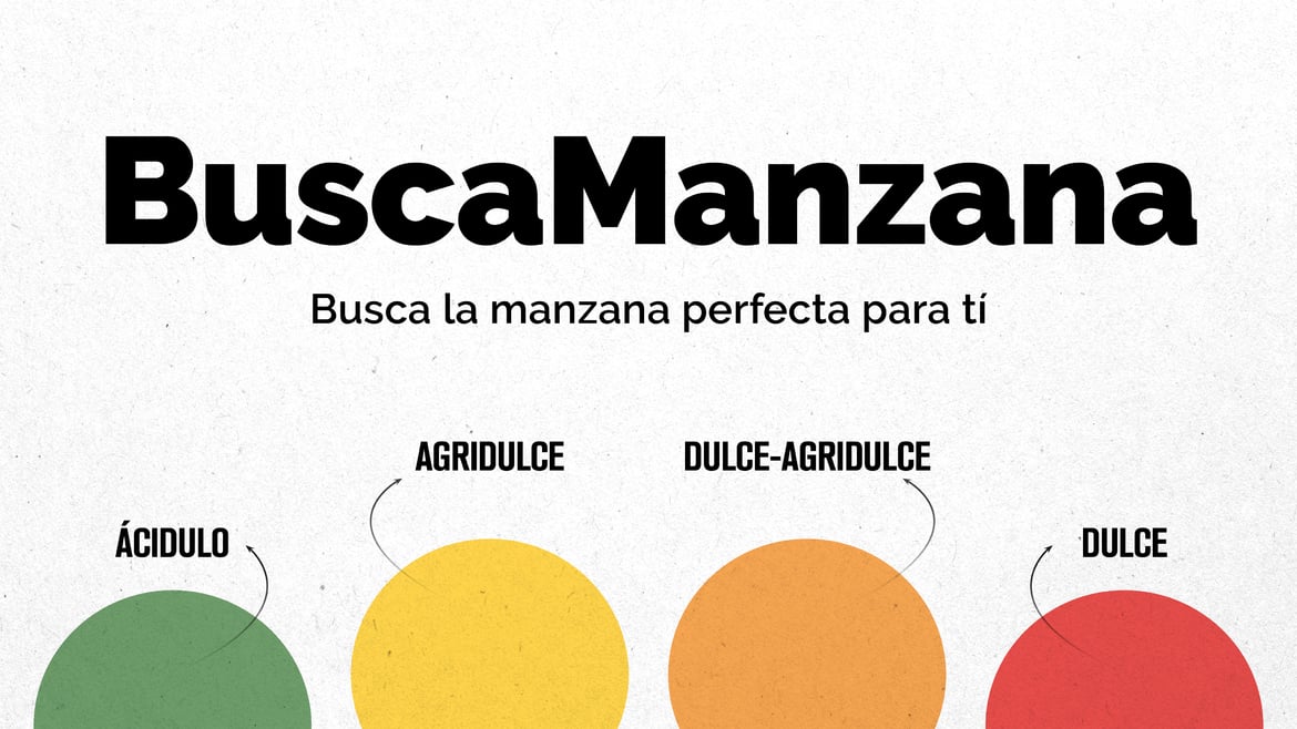 ¿La manzana correcta? BuscaManzana