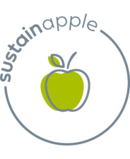 The ABCs of sustainability