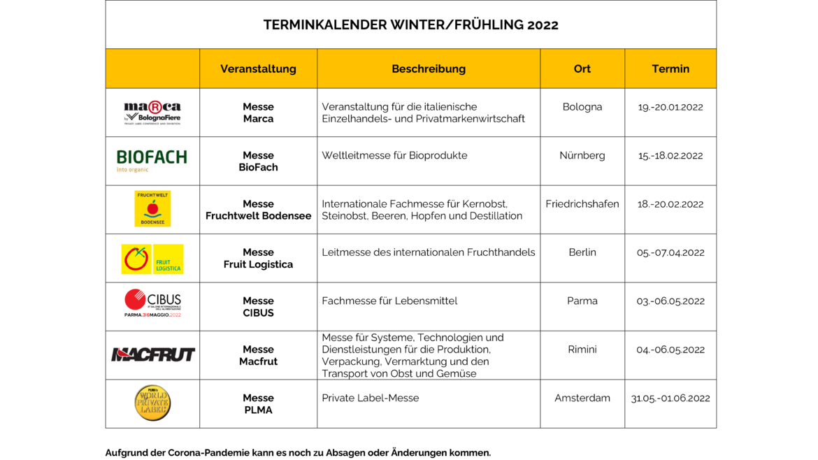 Terminkalender 2022