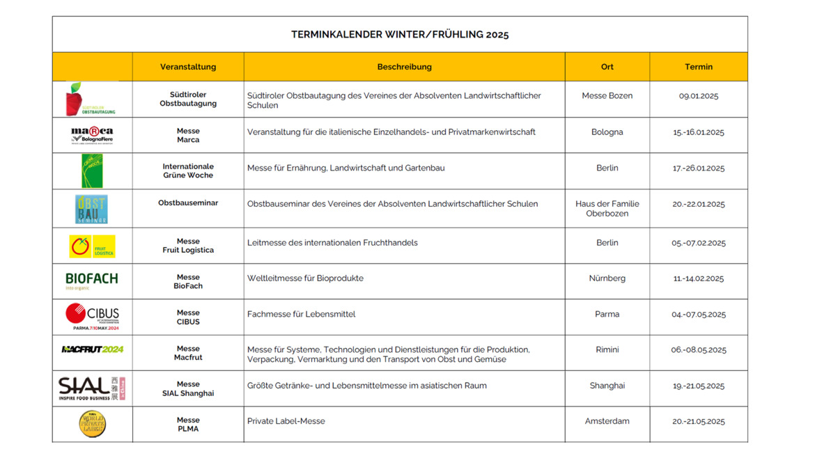Terminkalender Winter/Frühling 2025